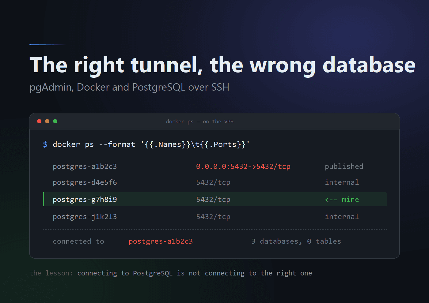 Connecting pgAdmin through an SSH tunnel — and landing in the wrong database