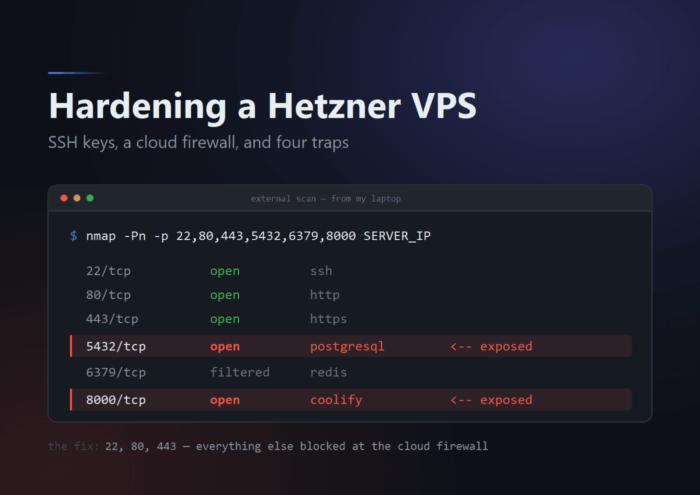 Hardening a Hetzner VPS: SSH keys, a cloud firewall, and four traps
