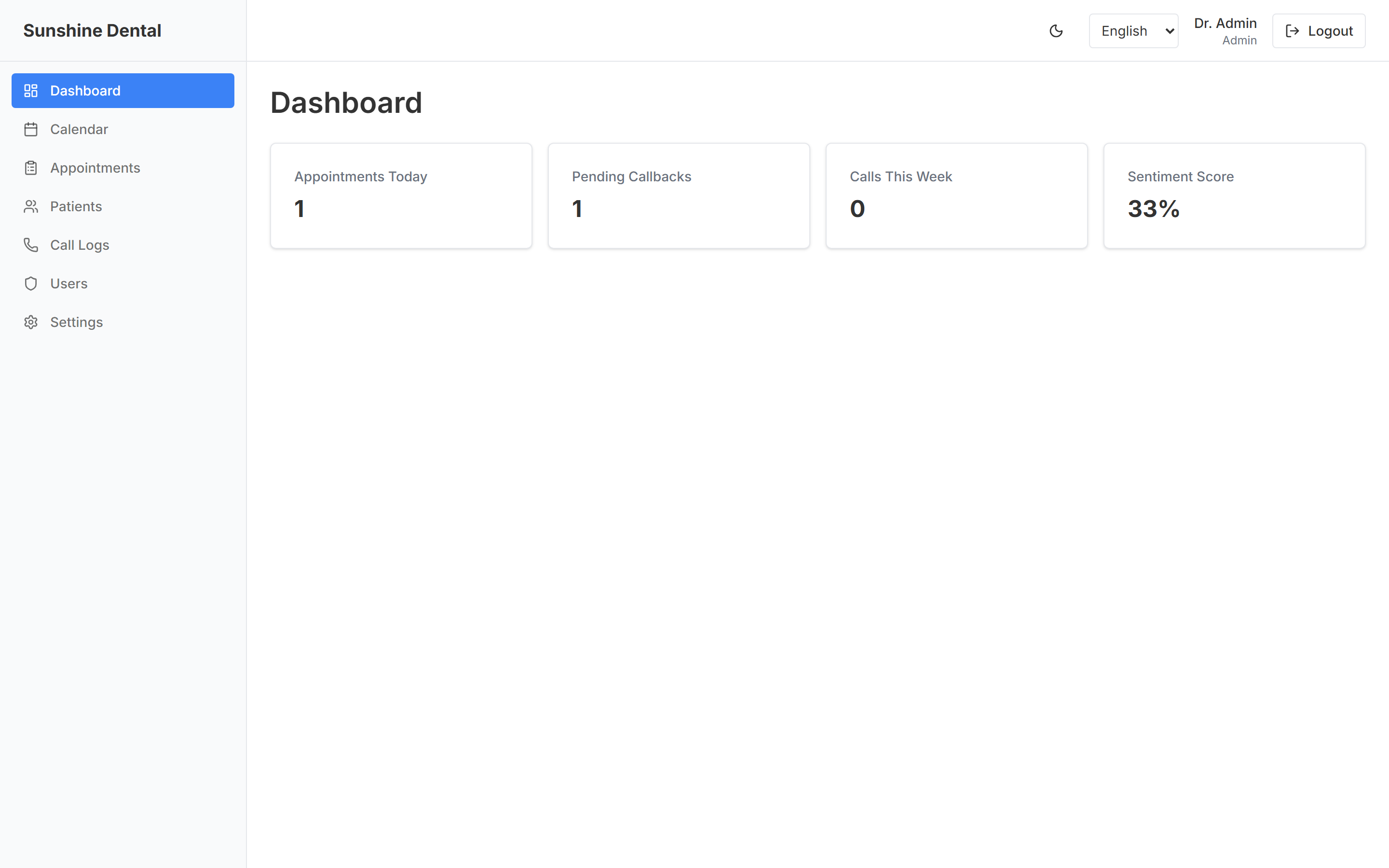 Dashboard overview
