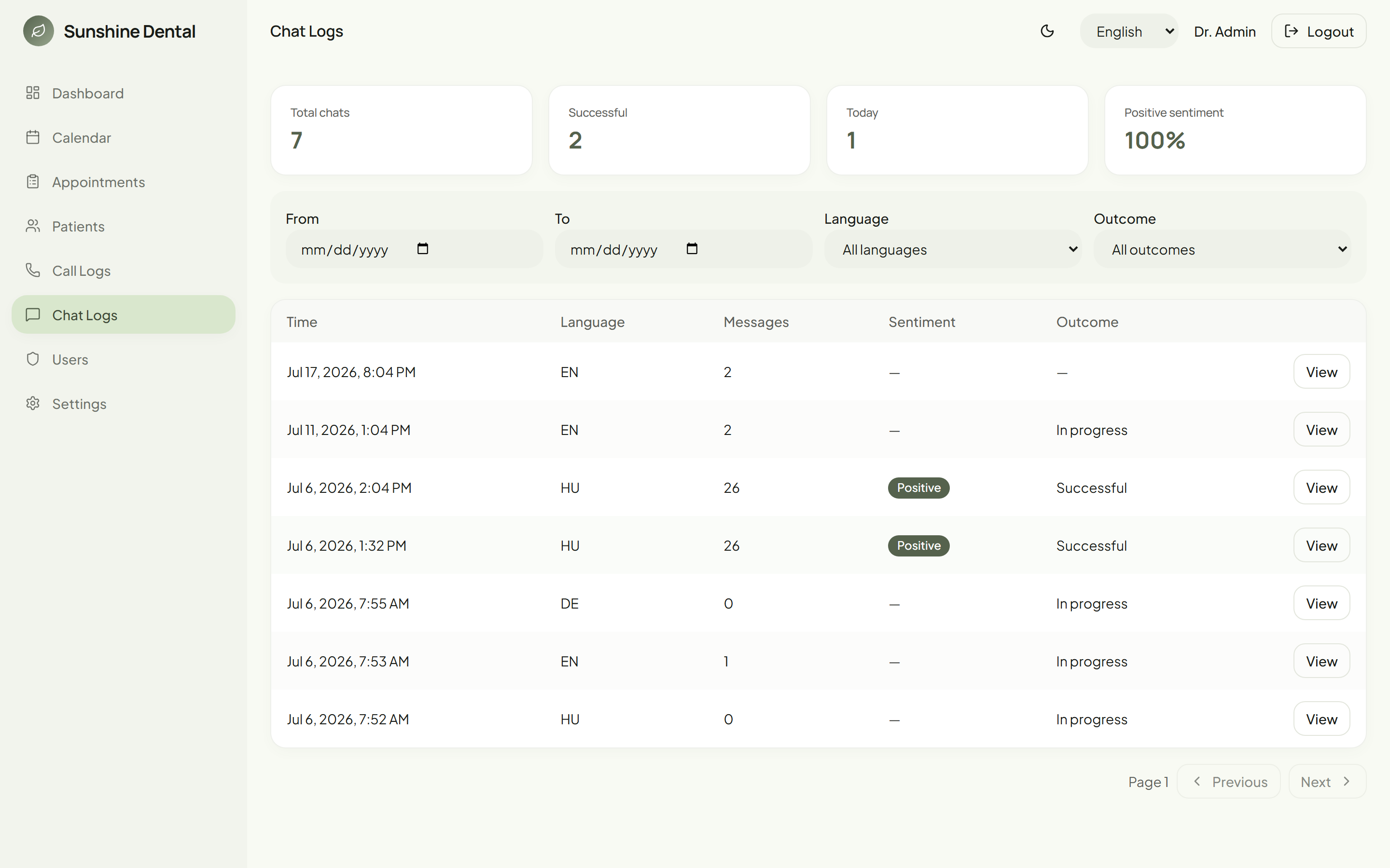 Chat logs with language, sentiment and outcome
